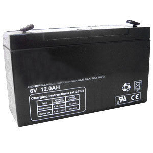 Batteries and Mounting Accessories