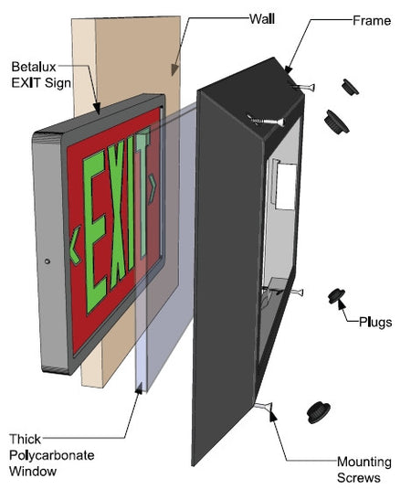 Exit Signs Institutional Frame – unlimitedlights.com