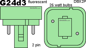 CF26D/827 Howard - 50 pack