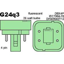 CF26DE/841 Howard - 50 pack