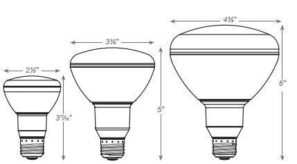 LED BR40 Dimmable Lamps