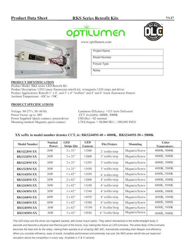 LED 2x4 Troffer Magnetic Retrofit Kit - 20 Watt - 2 Strip - 2650 Lumens